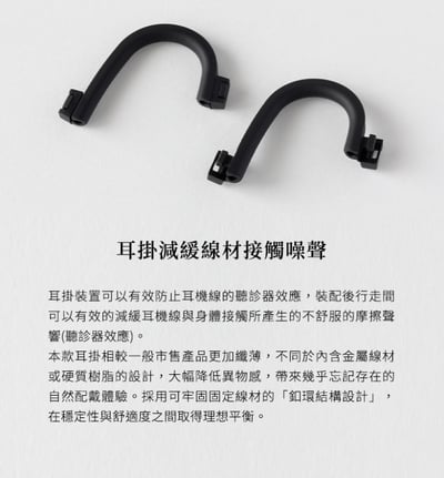 Final A2000 高解析動圈入耳式耳機 f-Core DU 驅動單體10