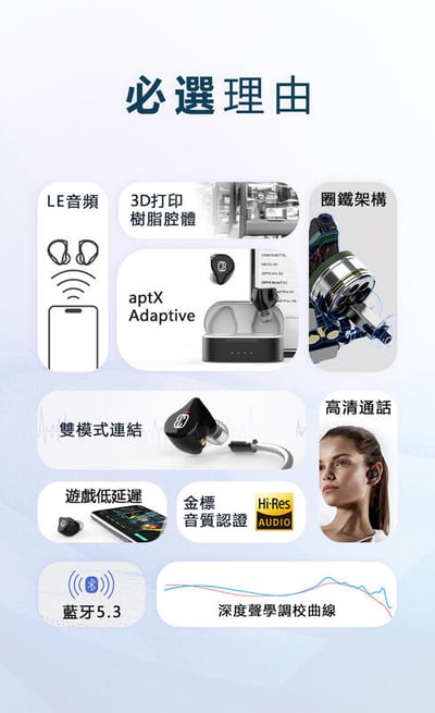 BGVP Q3 藍芽5.3 支援AptX Adaptive LC3 真無線耳機2