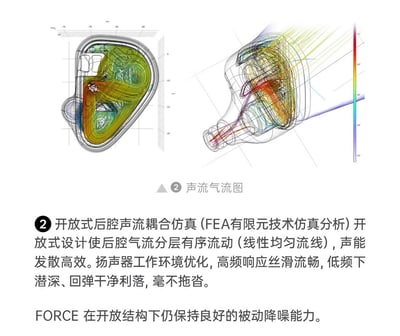 TANCHJIM FORCE 原力 雙動圈旗艦 Hi-Fi 入耳式耳機｜突破聲學與美學的極致之作6