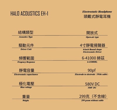 虹曙音響 Halo Acoustics EH-1 & EHA-1 V4 靜電耳罩耳機 系統組合 4吋靜電單元架構6