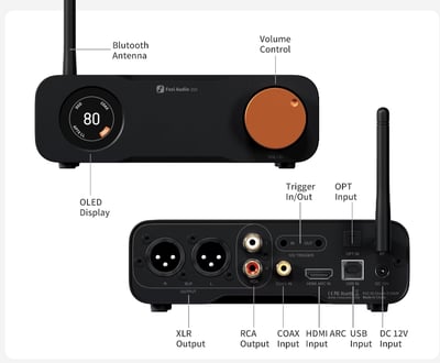 Fosi Audio ZD3 家用 DAC 解碼 前級擴大機 數位類比轉換器2