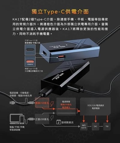 FIIO KA17 旗艦平衡解碼耳機轉換器 小尾巴 DAC8