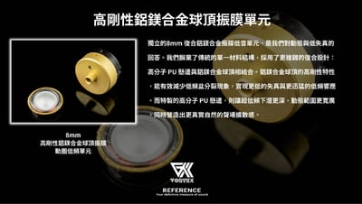 Vortex Reference 全球首款無源雙MEMS參考級 耳道式耳機 附兩條耳機升級線 Titan & Iris9