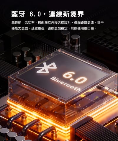FIIO BR15 R2R 藍牙解碼接收器 Hi-Fi無損藍牙 LDAC aptX Lossless R2R DAC5