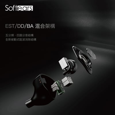 Softears Enigma Tri-Hybrid 旗艦混合式監聽入耳式耳機4