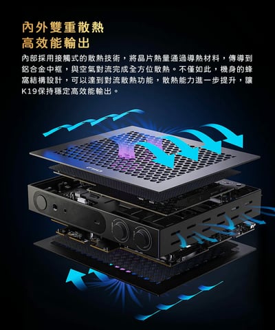 MY IEM 耳機專門店 | FiiO K19桌上型旗艦解碼耳機功率擴大機12