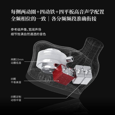 MoonDrop 水月雨 靈魂｜Psyche 混合單元耳機4