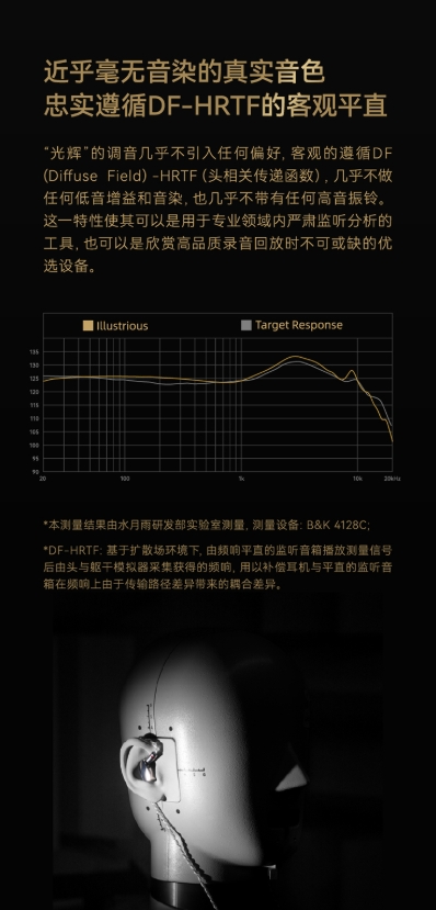 MoonDrop 水月雨 Illustrious 光輝 11mm 專利動圈入耳式耳機 – 參考級錄音監聽新旗艦6