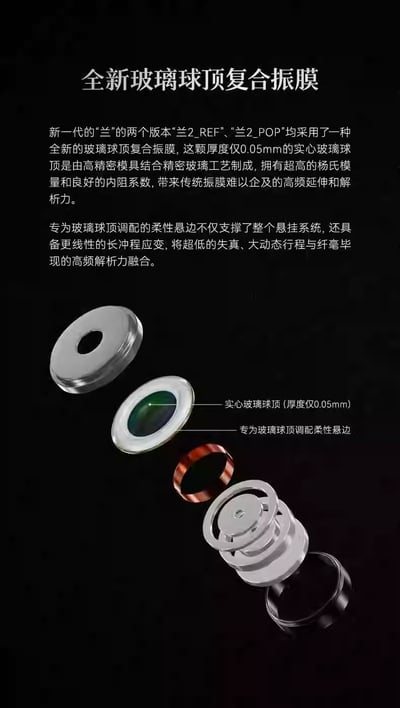 MoonDrop 水月雨 LAN 蘭2 可換線入耳式 HiFi 耳機｜REF POP 雙版本調音 全新玻璃球頂振膜5