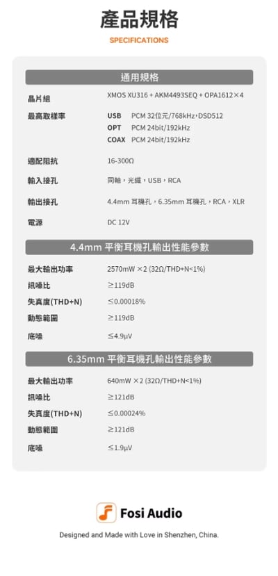 Fosi Audio ZH3 耳擴 DAC 一體機 耳機擴大機／前級使用 相容 PS5 等遊戲主機15