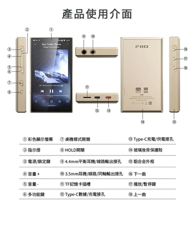 FIIO M21 Hi-Fi 無損隨身音樂播放器｜旗艦核心下放・入門新標竿4