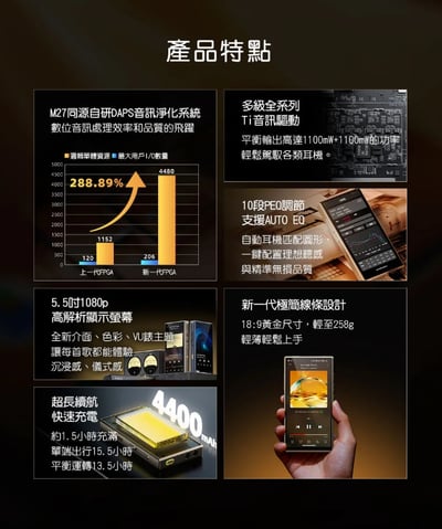 FIIO M33 R2R 隨身音樂播放器 自研全差分 24Bit 梯形電阻陣列 DAP3