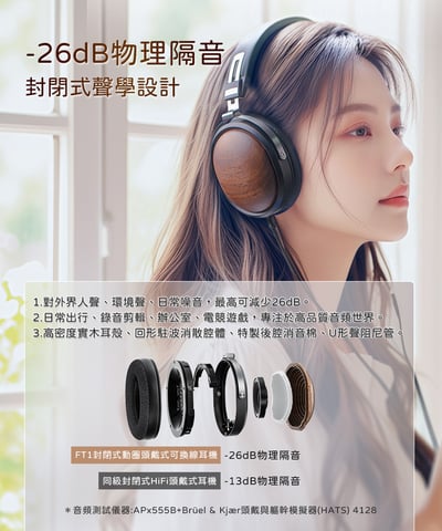 FiiO FT1 封閉式動圈頭戴式 實木外殼 可換線耳機  黑胡桃木櫸木可選8