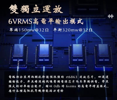 KUANG PAI 狂派Plus4 隨身hifi解碼耳放DAC轉3.5/2.5/4.4平衡 隨身DAC CS431984