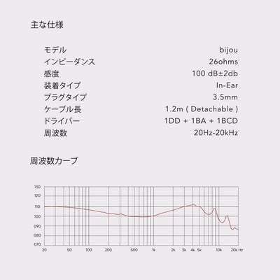 QoA Bijou 寶石 三單元混合式入耳式耳機 聲優歌手大渕野々花擔任 bijou Ambassador6
