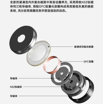 MOONDROP 水月雨 Harmon 和鳴 三動圈入耳式耳機6