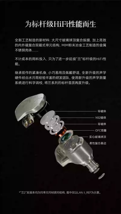 MoonDrop 水月雨 LAN 蘭2 可換線入耳式 HiFi 耳機｜REF POP 雙版本調音 全新玻璃球頂振膜4