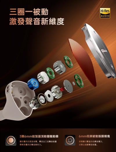 LETSHUOER 鑠耳 DZ4 4動圈 3DD+PR聲學架構 四單體耳機鈦 製圓頂動圈4