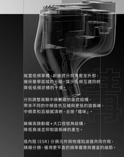Yu9 闕 QUE 混合單體入耳式耳機 四路精細分頻架構 成音公司貨9