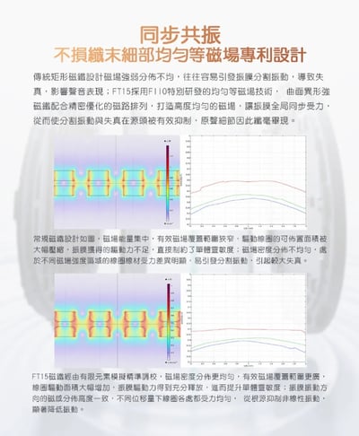 FiiO FT15 開放式金剛石平板振膜耳罩耳機 金剛石鍍層設計 北美胡桃實木耳機外殼7
