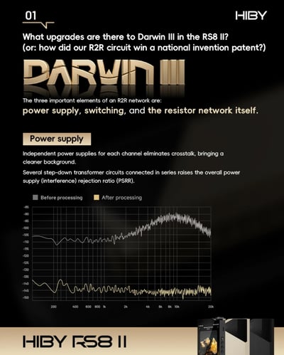 Hiby RS8 II 旗艦音樂播放器 AI 音色模擬 Hi-Fi 播放器｜DARWIN III R2R 架構 × Qualcomm 8Gen2 平台 × 46.8Wh 高電壓電池4