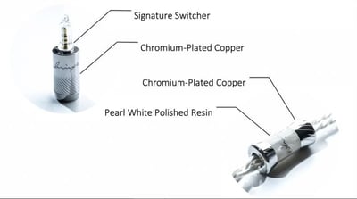 Luminox Audio Luminox 同名旗艦耳機升級線 三種調音 自由切換 單晶銅鍍銀+單晶銅+銅鍍銀6