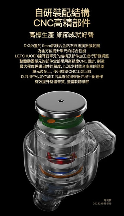 鑠耳 Letshuoer DX1 鑽石形拓樸振膜 11mm單動圈 入耳式耳機3