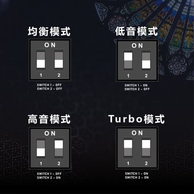 FlipEars Artha 八動鐵單元耳機5