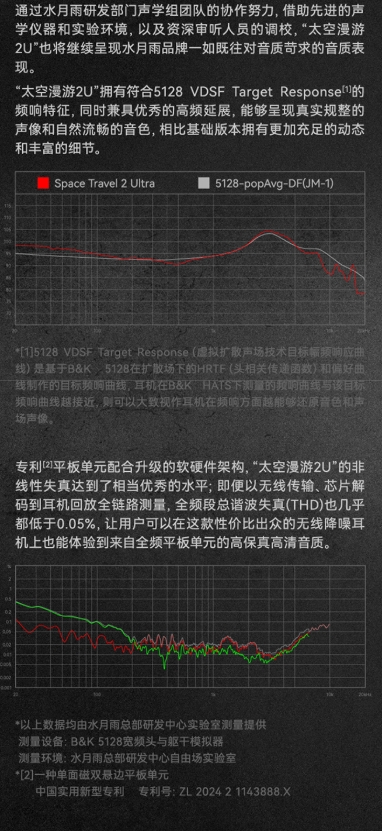 MoonDrop 水月雨 Space Travel 2 Ultra｜平板單元 × LDAC高解析藍牙耳機6