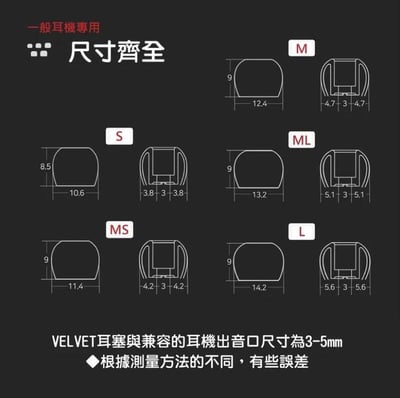 韓國 DIVINUS | VELVET 耳塞 | 一盒3對| 可洩壓耳塞2