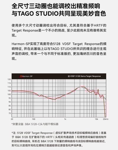 水月雨 Moondrop × TAGO Studio Harmon-SP 聯名款 Hi-Fi 入耳式耳機｜三動圈專利聲學設計10