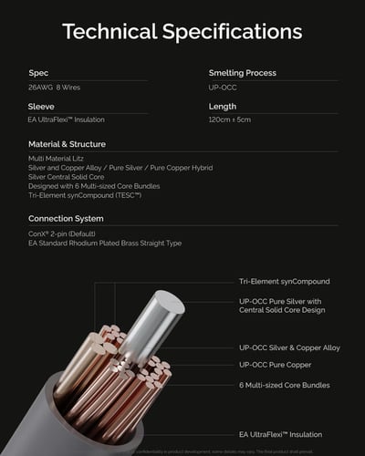 Effect Audio Eros S II 耳機升級線6