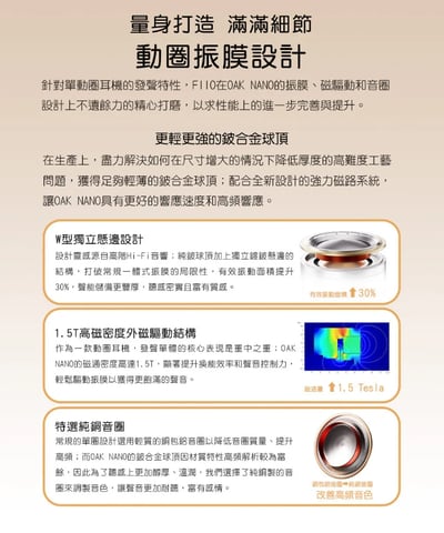 FIIO X SNOWSKY OAK NANO 鈹合金球頂振膜動圈 耳道式耳機10