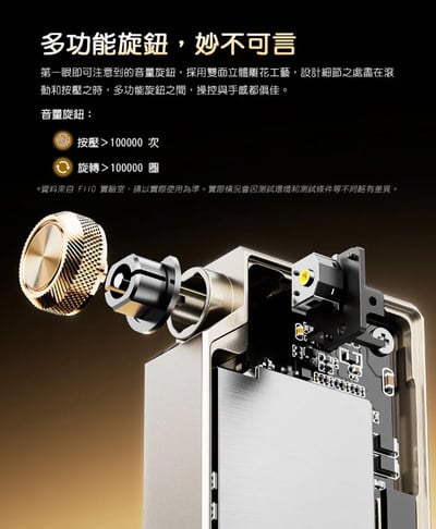 FIIO QX11 隨身型USB解碼耳機轉換器 Hi-Fi模式/遊戲模式/AI麥克風降噪/45W PD快充,邊充邊用13
