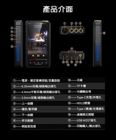FiiO M27 旗艦級高解析音樂播放器 隨身桌機級架構9