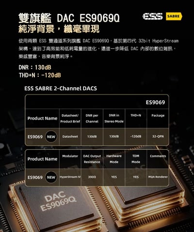 FIIO QX11 隨身型USB解碼耳機轉換器 Hi-Fi模式/遊戲模式/AI麥克風降噪/45W PD快充,邊充邊用6