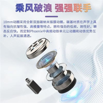 BGVP 蝶pro 一圈一鐵 耳道式耳機3