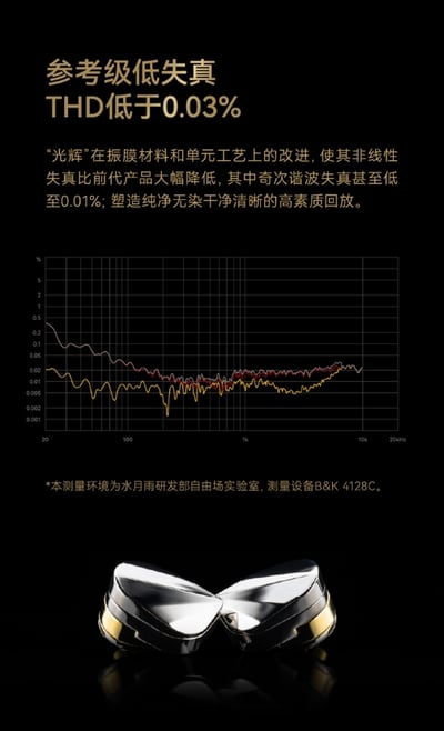 MoonDrop 水月雨 Illustrious 光輝 11mm 專利動圈入耳式耳機 – 參考級錄音監聽新旗艦7