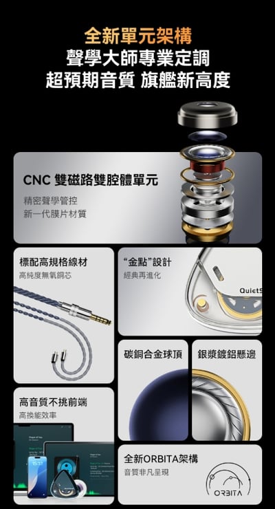 弱水時砂 Rose Technics 靜海2 QuietSea II 耳道式耳機｜大師調音 × 碳銅合金球頂 × ORBITA易推架構2