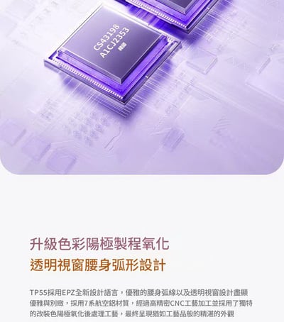 EPZ TP55 USB DAC 小尾巴 ｜支援3.5 耳機麥克風 / UAC 1.0 雙旗艦 DAC × 可調音監聽 × 遊戲音效卡三合一5