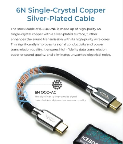 AFUL ICEBORNE 冰原 雙CS43198 便攜式 USB DAC 解碼耳擴 小尾巴 藏韻於形，蘊聲於芯7