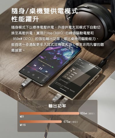 FIIO M21 Hi-Fi 無損隨身音樂播放器｜旗艦核心下放・入門新標竿5
