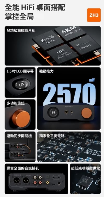 Fosi Audio ZH3 耳擴 DAC 一體機 耳機擴大機／前級使用 相容 PS5 等遊戲主機3