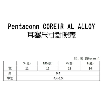 日本 Pentaconn COREIR AL ALLOY 鋁質出音嘴 複合材質 矽膠耳塞2