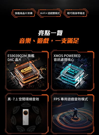 Fosi Audio DS3 Type C 隨身USB DAC 耳擴 小尾巴 3.5mm/4.4mm 全球首創 XMOS 雙模 / 7.1 遊戲空間音效2