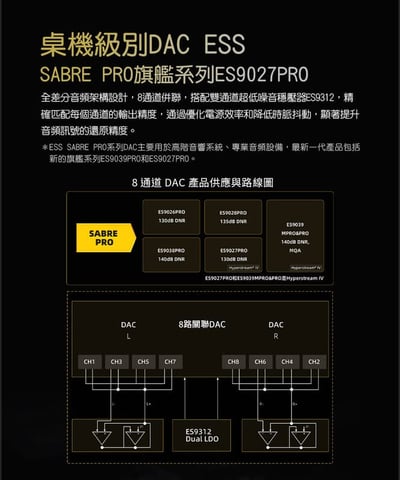 FIIO QX13 隨身型USB解碼耳機轉換器 USB DAC 小尾巴 4.4mm5