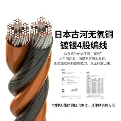 Yongse Audio Bounty 耳機升級線 日本古河無氧銅鍍銀 TypeC2