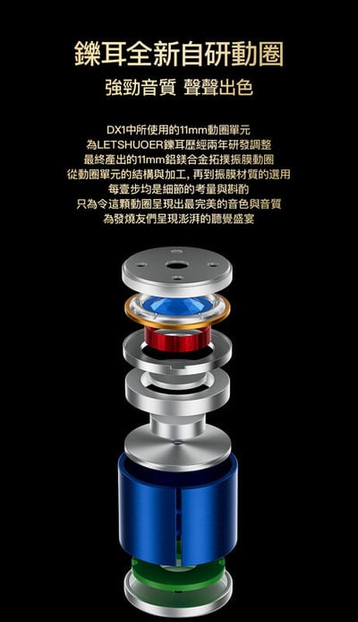 鑠耳 Letshuoer DX1 鑽石形拓樸振膜 11mm單動圈 入耳式耳機2