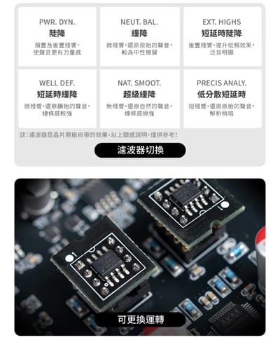 Fosi Audio ZH3 耳擴 DAC 一體機 耳機擴大機／前級使用 相容 PS5 等遊戲主機12
