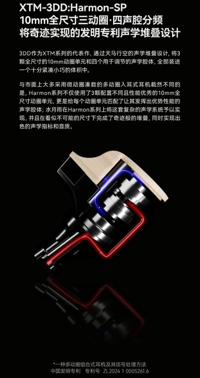 水月雨 Moondrop × TAGO Studio Harmon-SP 聯名款 Hi-Fi 入耳式耳機｜三動圈專利聲學設計6